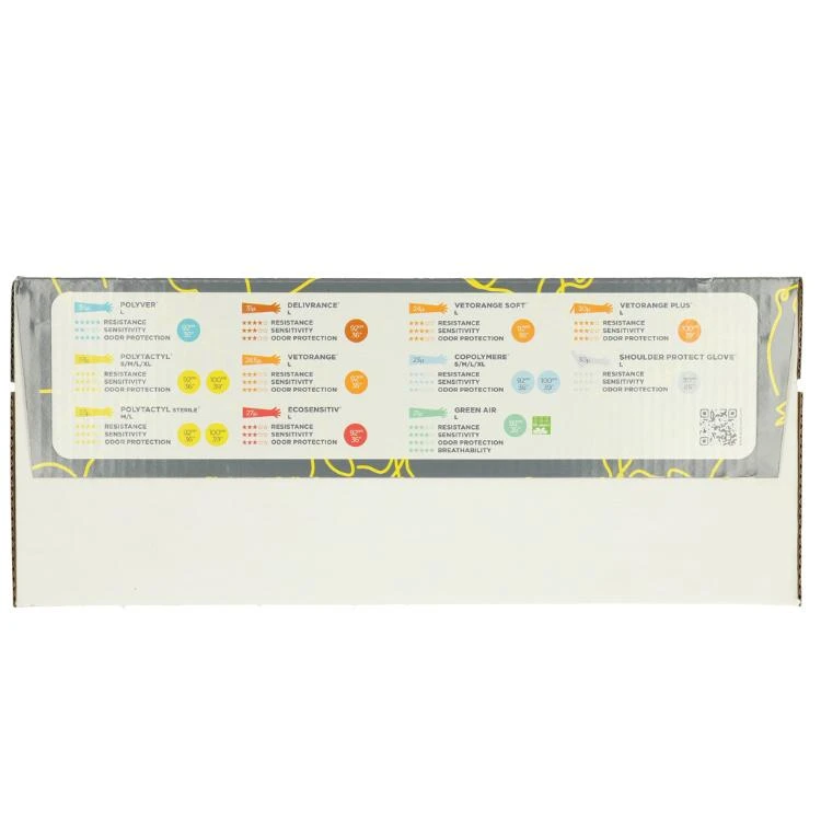 Inseminatie Handschoen Dames, P/100 5 Inseminatie Handschoen Dames, P/100 - Afbeelding 3