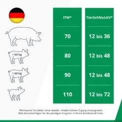 Hooiruif, Verzinkt -Easyfix Winkel Various20shots N0120BBMM02 X X 1502445 750x750 1644397692170