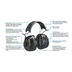 3M Peltor Gehoorkap Worktunes Pro -Easyfix Winkel Various20shots N0120BBMM02 X X 2109343 750x750 1559633189797