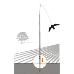 Vogelverschrikker Vlieger Kit, 4 M -Easyfix Winkel Various20shots N0120BBMM02 X X 2309338202309339 750x750 1568298601623